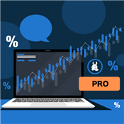 Benzinga Pro Review