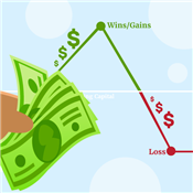 Best Futures Trading Platform