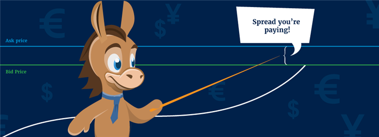 Low Spread Forex Brokers